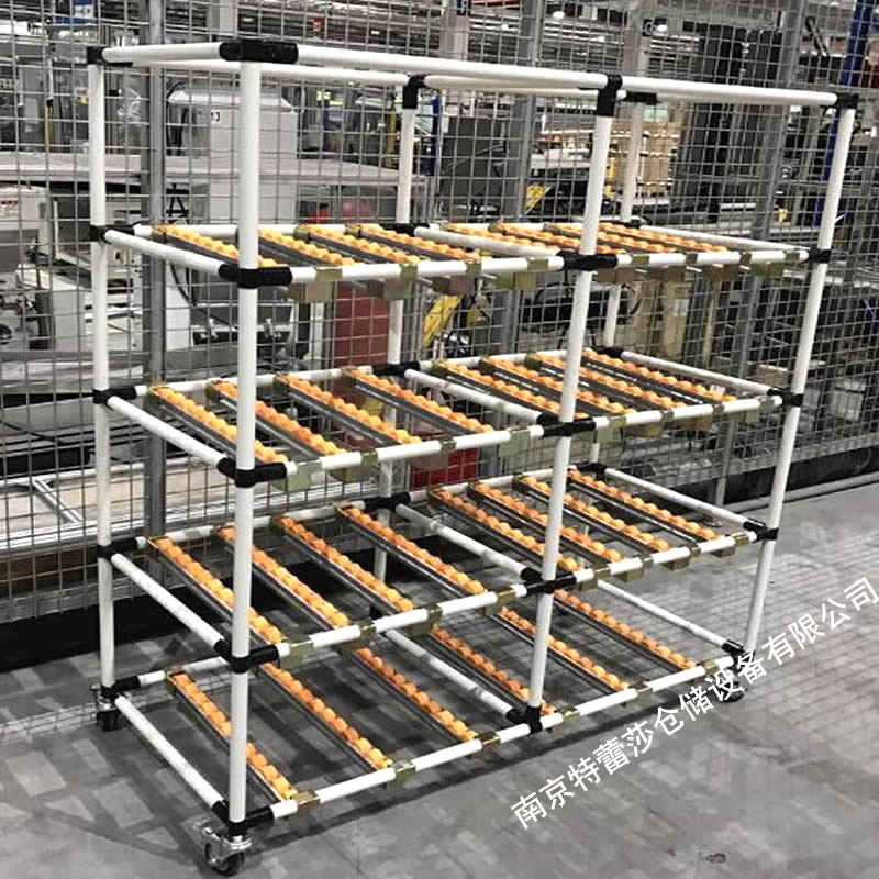 滾輪式貨架(圖3) 線棒式貨架